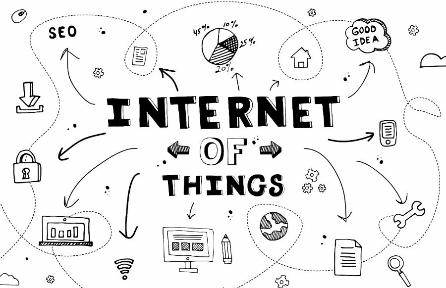 Qué es el Iot - Internet of Things